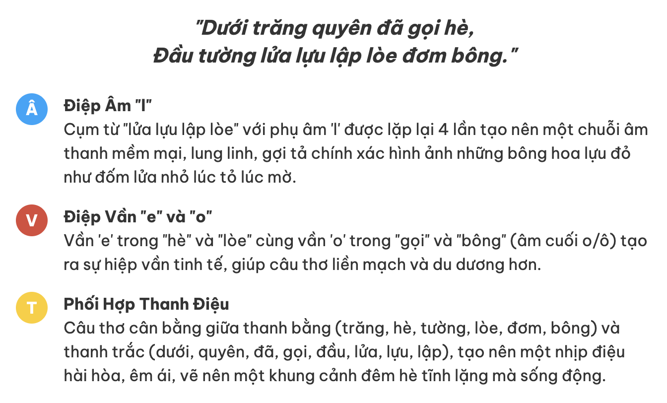 Biện pháp tu từ ngữ âm là gì? Ví dụ và tác dụng của biện pháp tu từ ngữ âm?