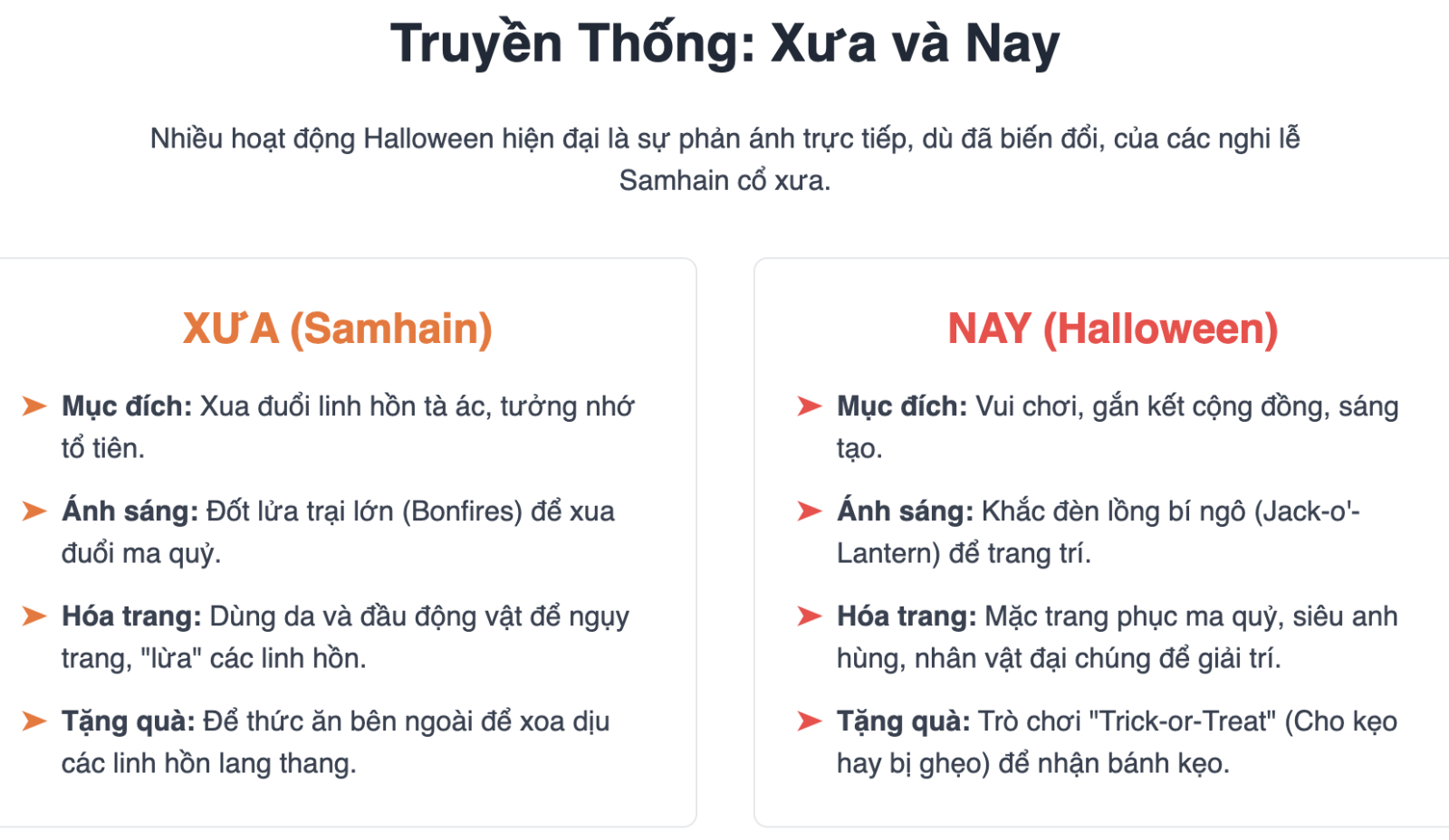 Màu sắc truyền thống của halloween là gì?