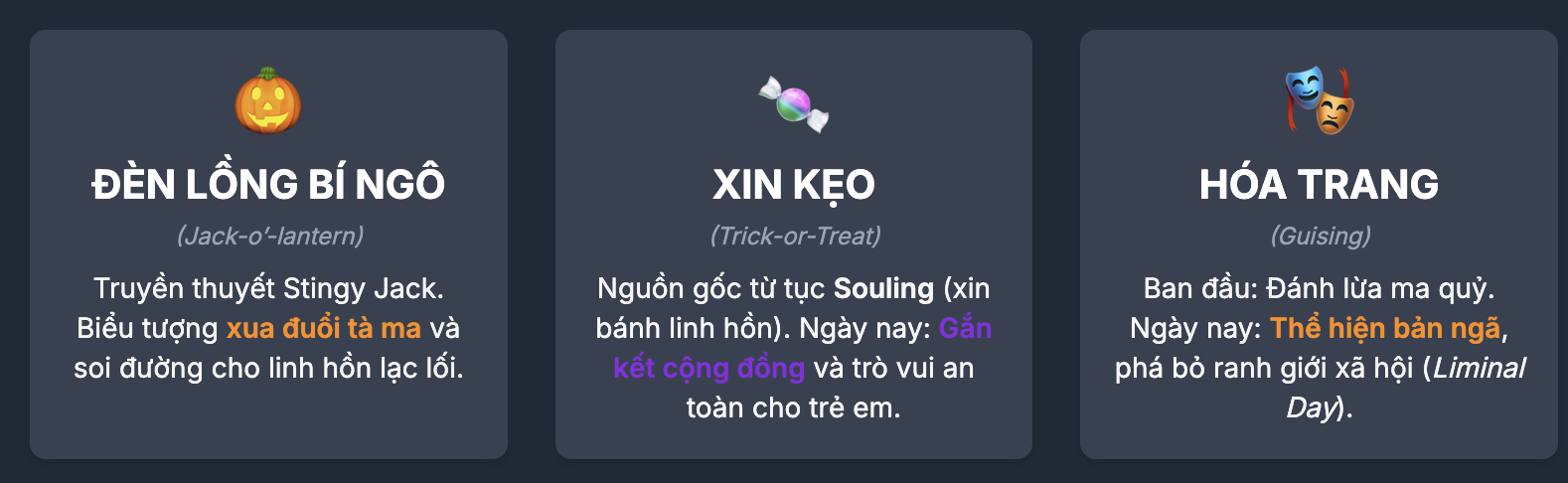 Ngày 31/10 là ngày gì? Halloween là ngày gì? Halloween 2025 là thứ mấy trong tuần?