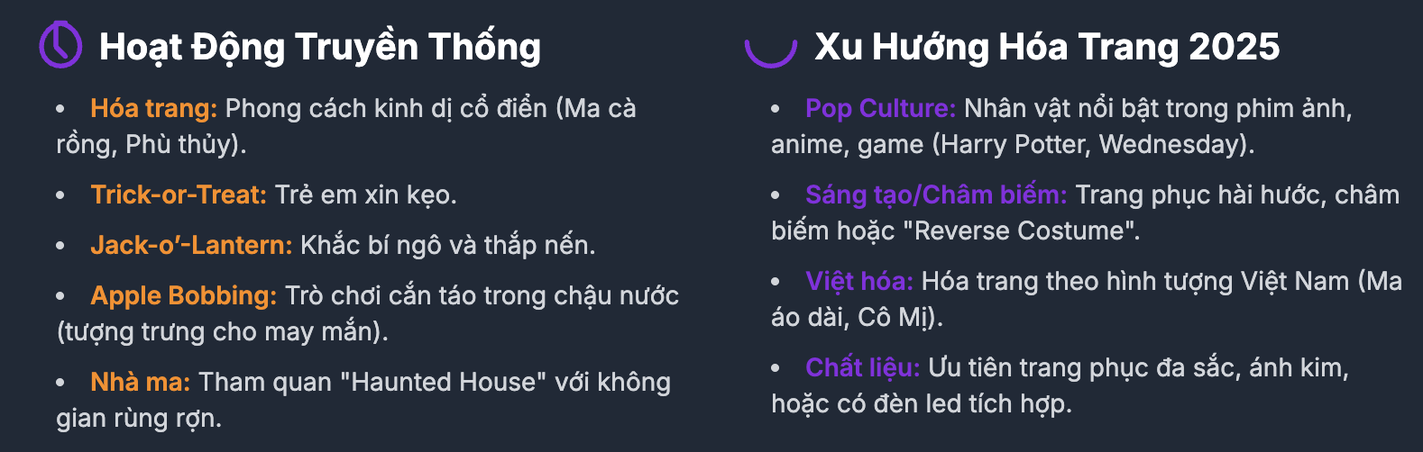 Ngày 31/10 là ngày gì? Halloween là ngày gì? Halloween 2025 là thứ mấy trong tuần?