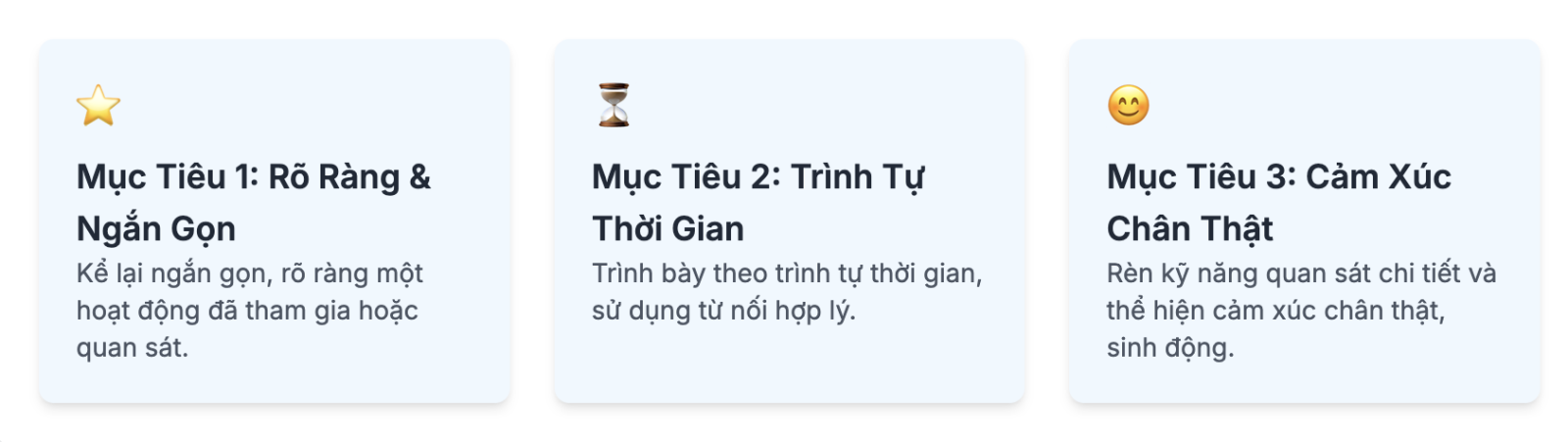 Đoạn văn kể về một hoạt động em đã được tham gia hoặc chứng kiến lớp 3