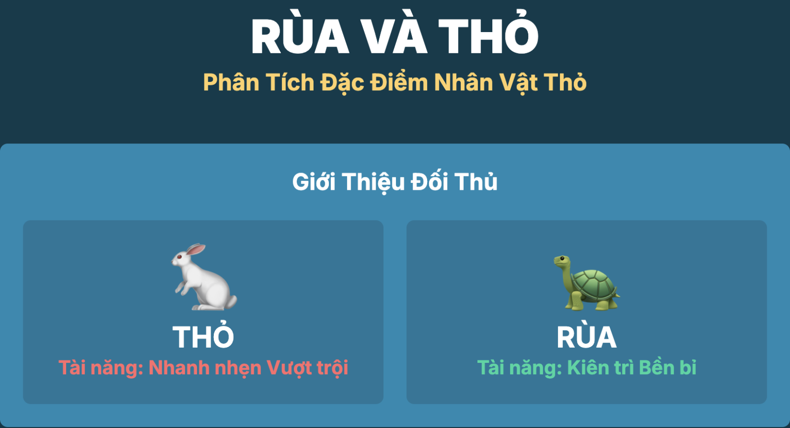 Phân tích đặc điểm nhân vật thỏ trong truyện ngụ ngôn Rùa và Thỏ
