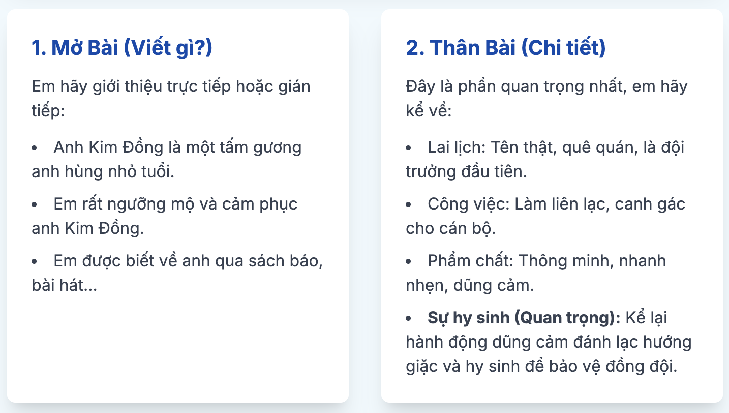Viết bài văn về anh Kim Đồng lớp 4 chọn lọc hay nhất