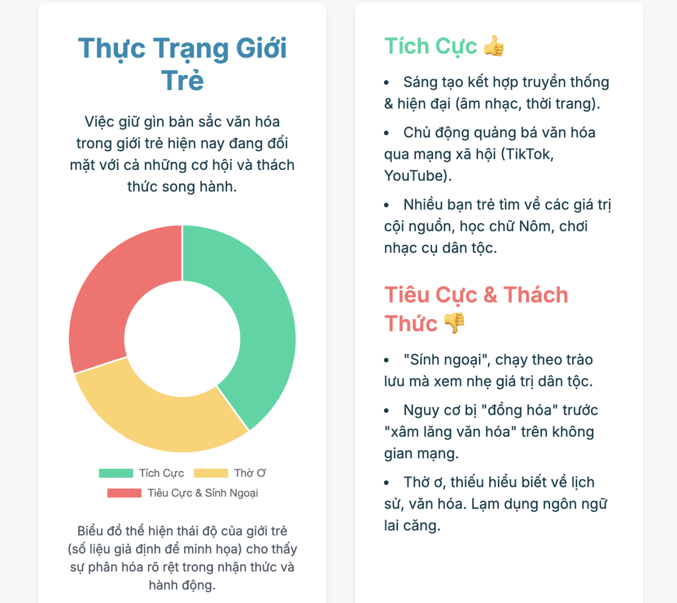 Nghị luận về tuổi trẻ với việc giữ gìn, phát huy bản sắc văn hóa dân tộc