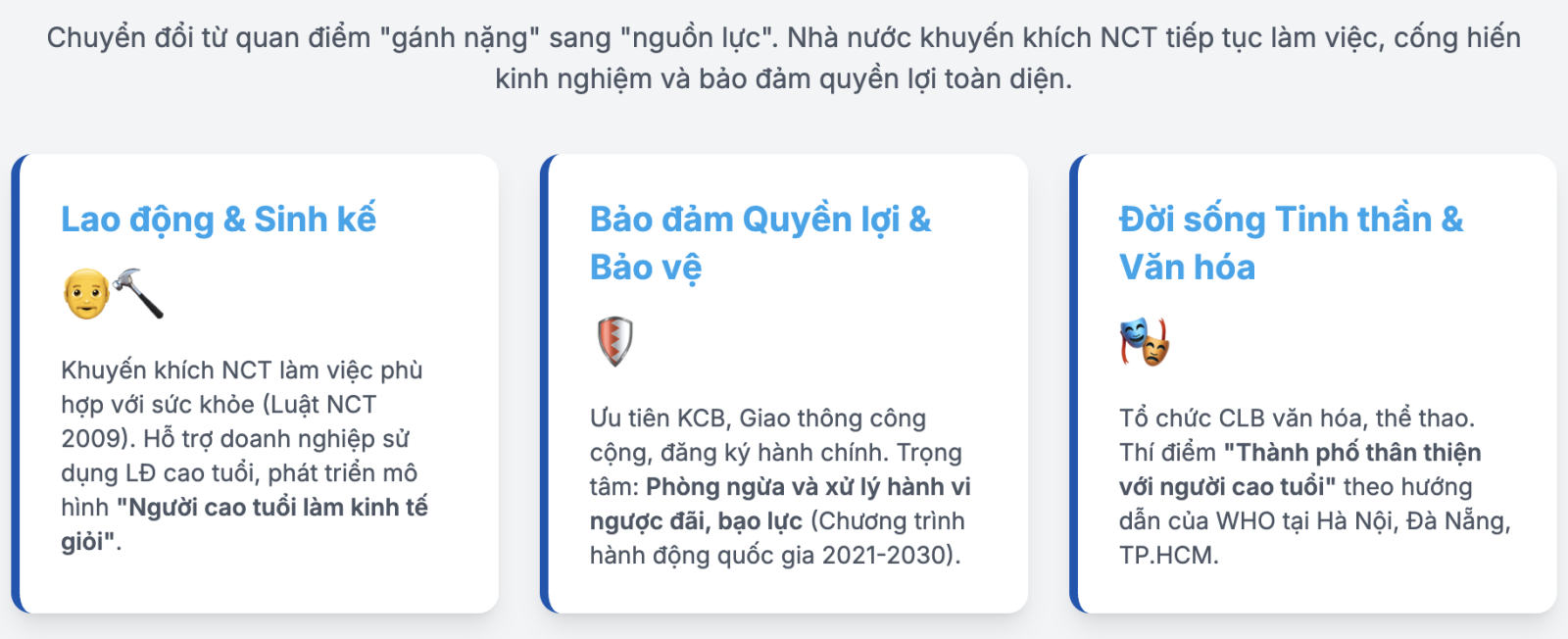 Chính sách về thích ứng với già hóa dân số hiện nay như thế nào?