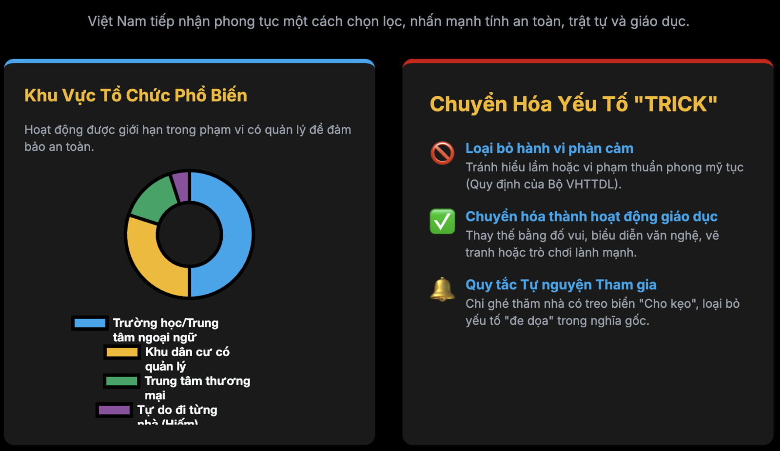Cho kẹo hay bị ghẹo trong lễ hội Halloween nghĩa là gì?