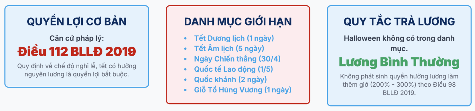 Lễ hội Halloween nghỉ có hưởng nguyên lương hay không?