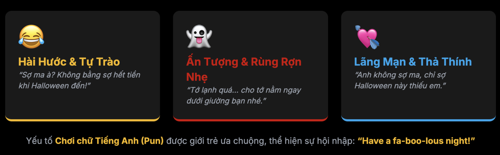 Lời chúc Halloween 31/10 hài hước, ấn tượng, ngắn gọn cho bạn bè, người thân