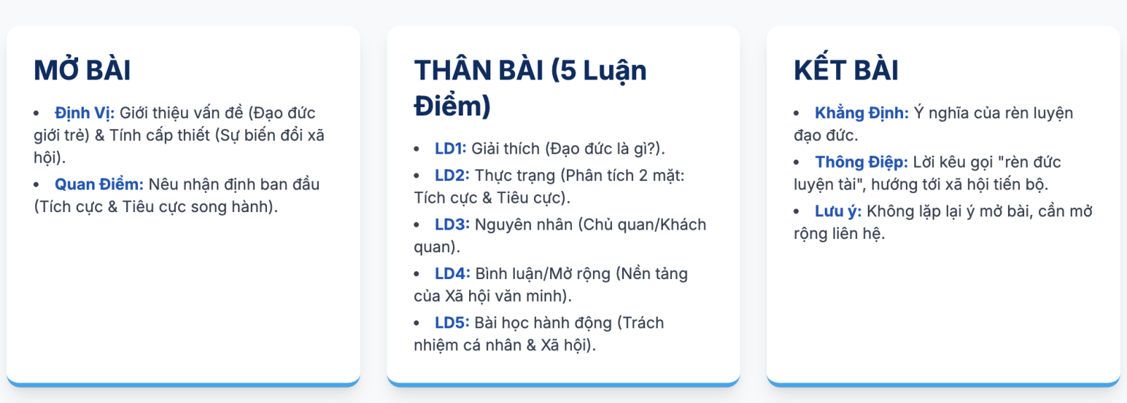 Nghị luận về đạo đức của giới trẻ hiện nay hay chọn lọc hay nhất
