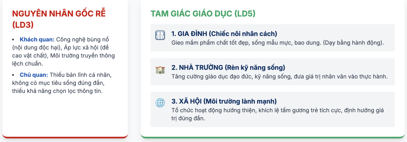 Nghị luận về đạo đức của giới trẻ hiện nay hay chọn lọc hay nhất