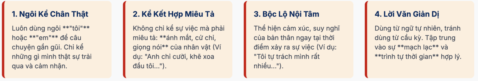 Viết bài văn kể về một kỉ niệm của bản thân lớp 6