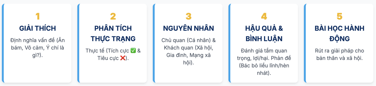 Viết văn bản nghị luận về một vấn đề xã hội lớp 10 Chân trời sáng tạo