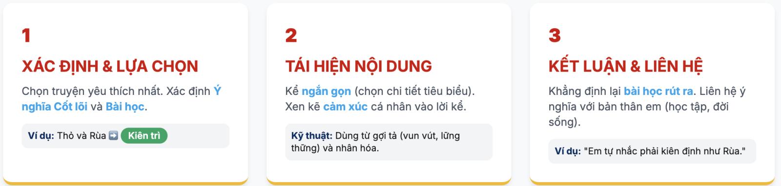 Viết đoạn văn kể về một truyện ngụ ngôn em yêu thích nhất lớp 7