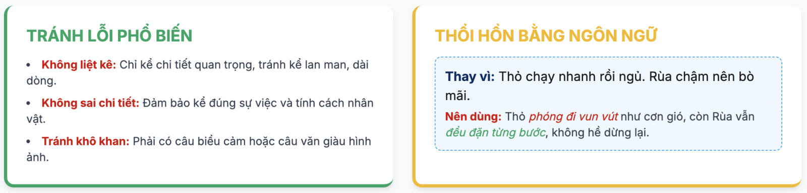 Viết đoạn văn kể về một truyện ngụ ngôn em yêu thích nhất lớp 7