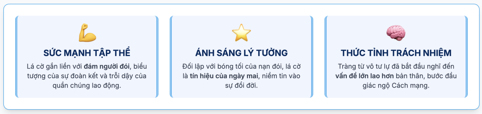 Cảm nhận về hình ảnh lá cờ tung bay cuối truyện ngắn Vợ nhặt?