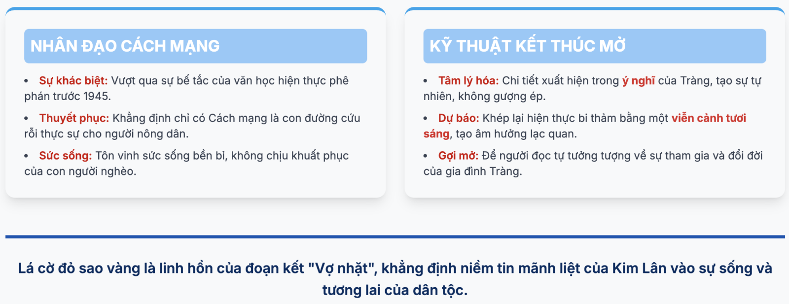 Cảm nhận về hình ảnh lá cờ tung bay cuối truyện ngắn Vợ nhặt?