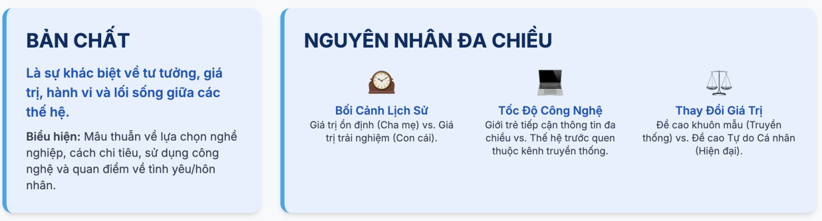 Bài văn nghị luận về khoảng cách thế hệ chọn lọc hay nhất