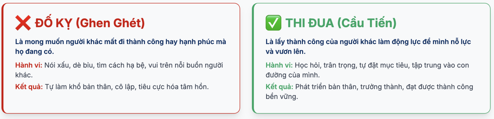 Nghị luận thuyết phục người khác từ bỏ thói quen ghen tị chọn lọc hay nhất