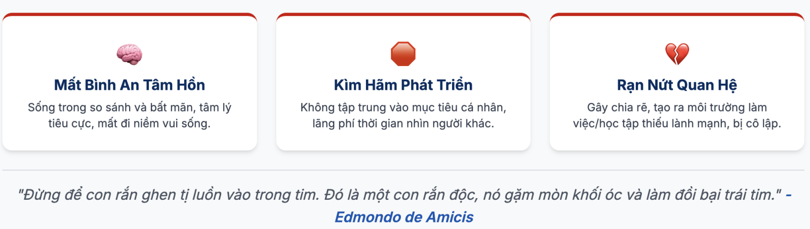 Nghị luận thuyết phục người khác từ bỏ thói quen ghen tị chọn lọc hay nhất