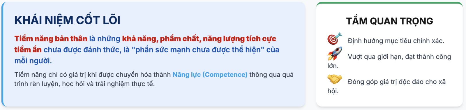 Nghị luận về tiềm năng bản thân chọn lọc hay nhất
