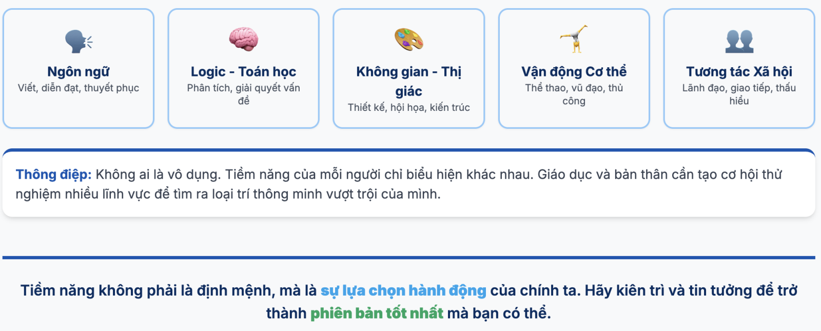 Nghị luận về tiềm năng bản thân chọn lọc hay nhất