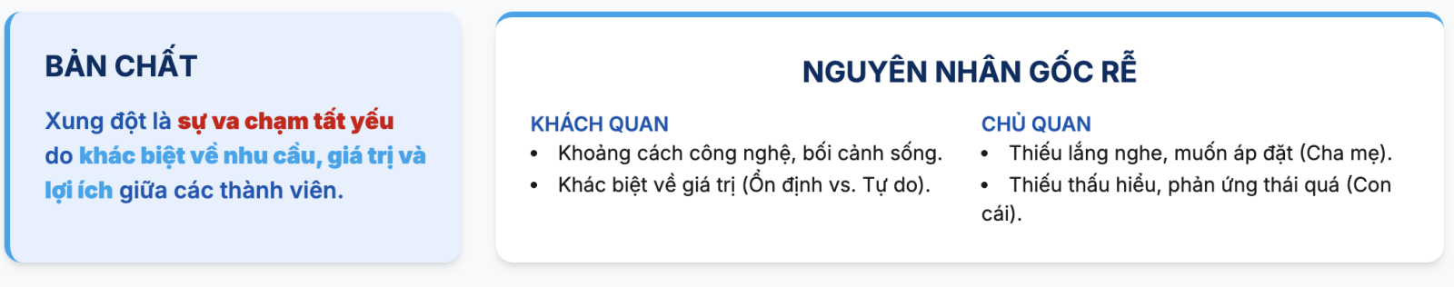 Nghị luận về cách ứng xử khi xảy ra xung đột giữa các thế hệ trong gia đình