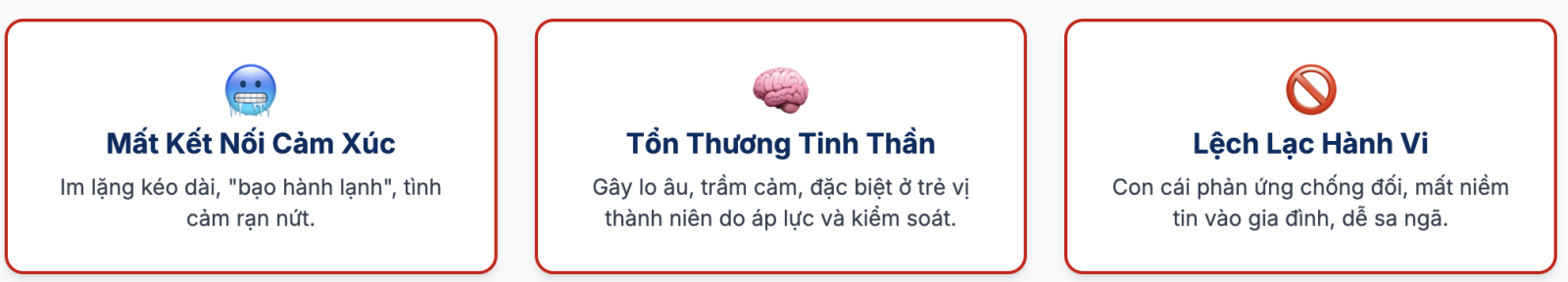 Nghị luận về cách ứng xử khi xảy ra xung đột giữa các thế hệ trong gia đình