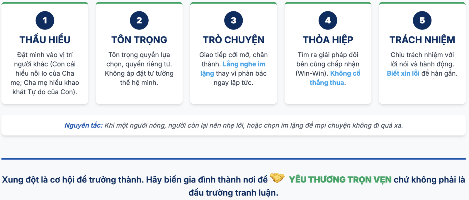 Nghị luận về cách ứng xử khi xảy ra xung đột giữa các thế hệ trong gia đình