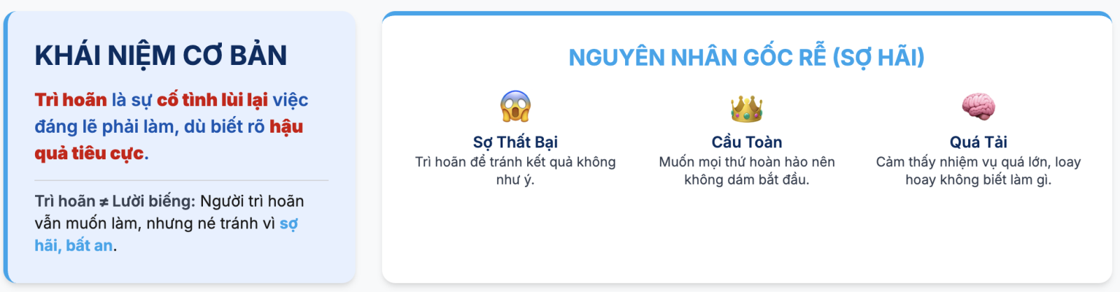 Nghị luận về thói quen trì hoãn công việc chọn lọc hay nhất
