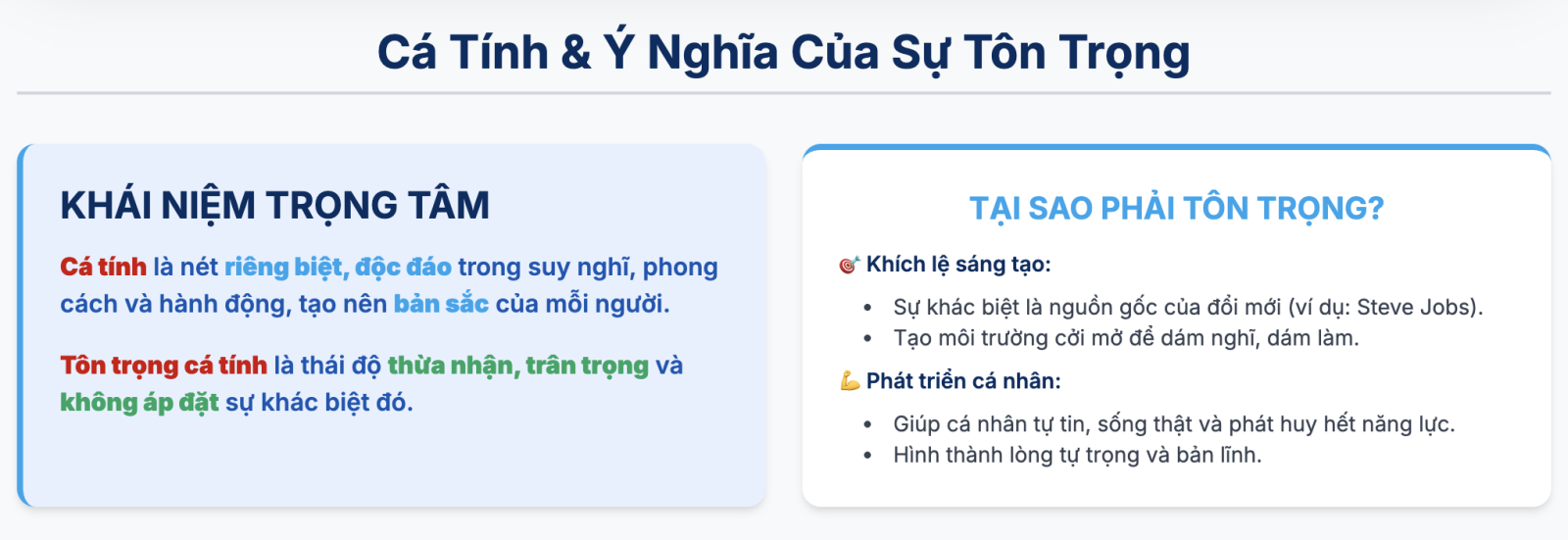 Đoạn văn nghị luận suy nghĩ về việc tôn trọng cá tính chọn lọc hay nhất