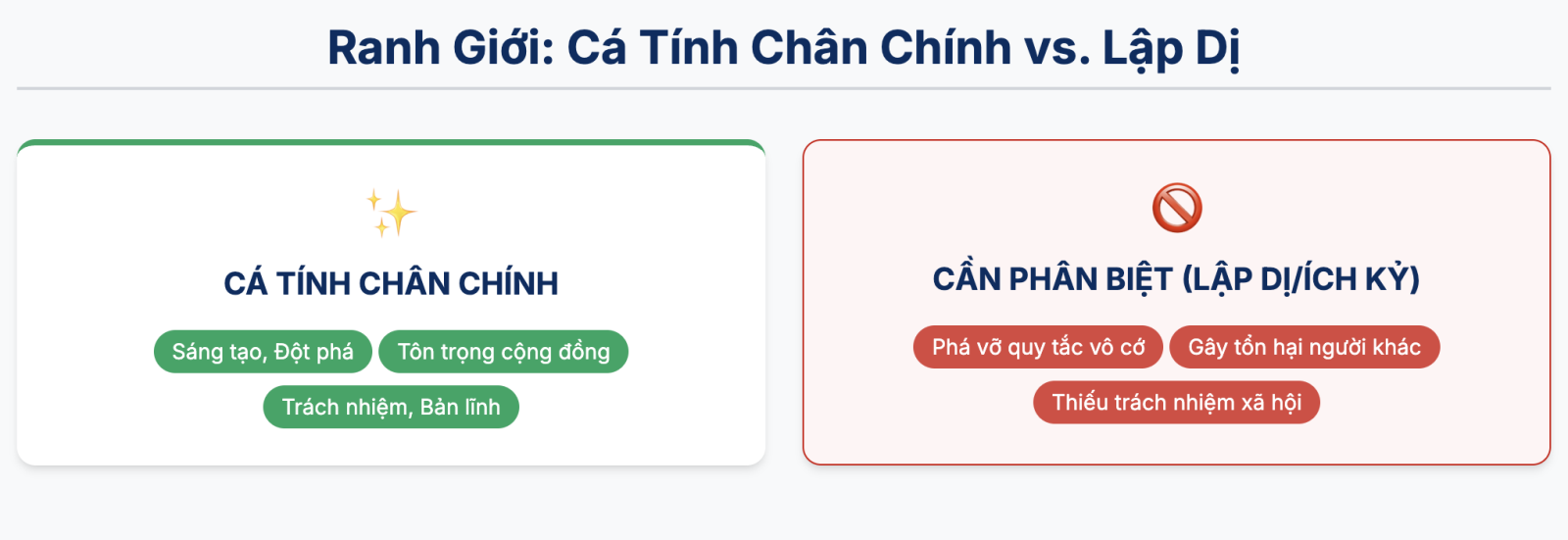 Đoạn văn nghị luận suy nghĩ về việc tôn trọng cá tính chọn lọc hay nhất