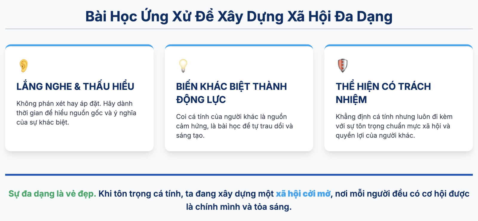 Đoạn văn nghị luận suy nghĩ về việc tôn trọng cá tính chọn lọc hay nhất