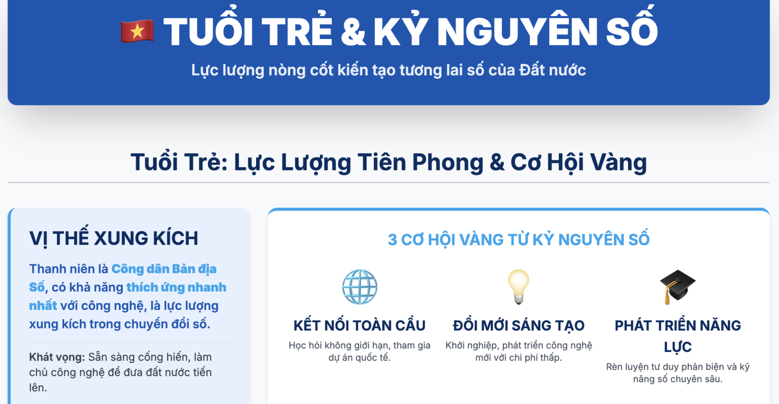 Nghị luận Tuổi trẻ với kỉ nguyên số trong việc xây dựng và phát triển đất nước
