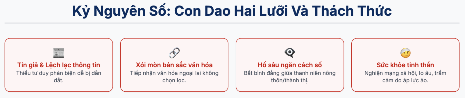 Nghị luận Tuổi trẻ với kỉ nguyên số trong việc xây dựng và phát triển đất nước