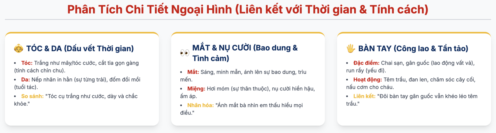 Viết bài văn tả người lớn tuổi mà em yêu quý lớp 5