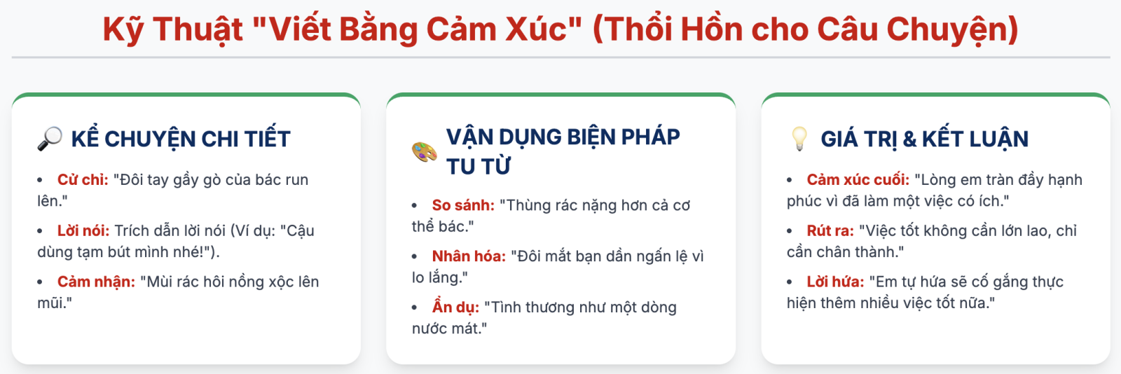 Bài văn thuật lại một việc tốt lớp 4 chọn lọc hay nhất