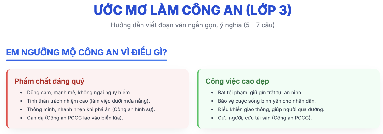 Viết đoạn văn nói về ước mơ làm công an lớp 3