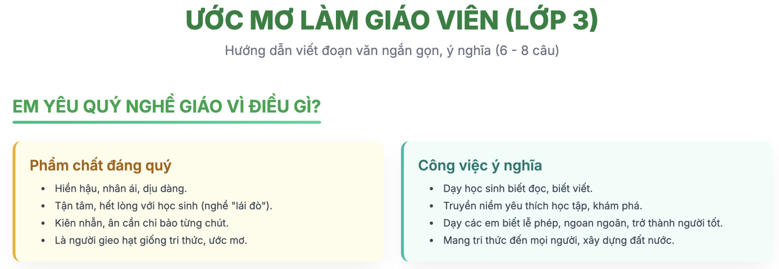 Viết đoạn văn về ước mơ làm giáo viên Tập làm văn lớp 3