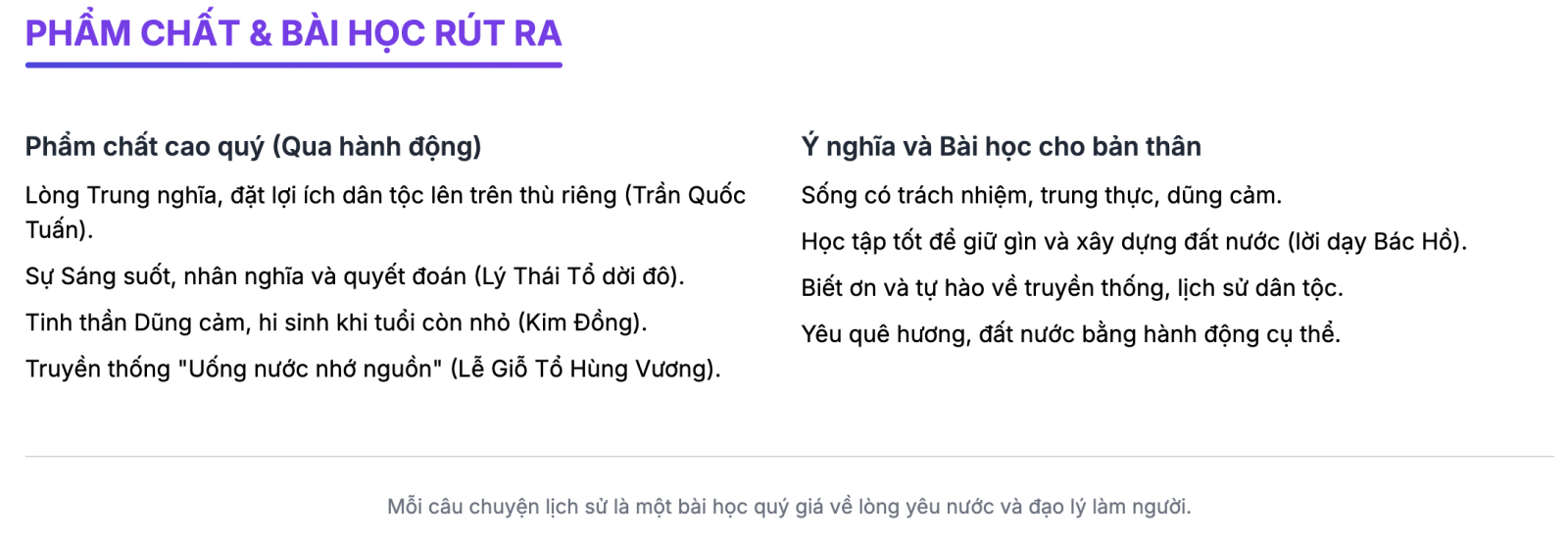 Bài văn kể lại sự việc có thật liên quan đến nhân vật lịch sử lớp 7