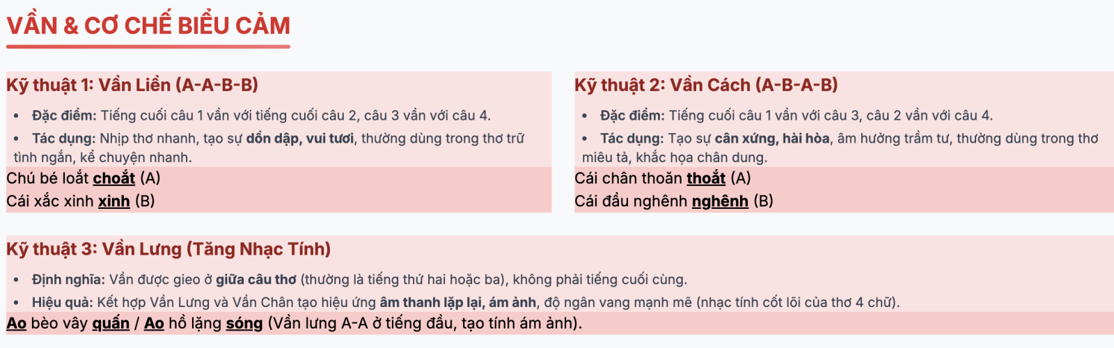 Thơ bốn chữ là gì? Cách gieo vần và tác dụng của thể thơ bốn chữ?