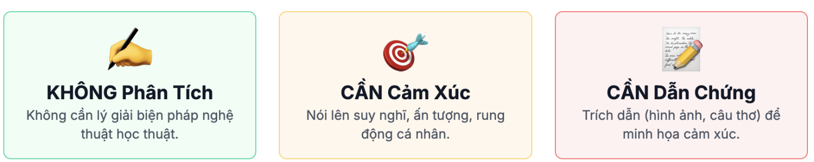 Viết đoạn văn ghi lại cảm xúc về một bài thơ tự do lớp 8