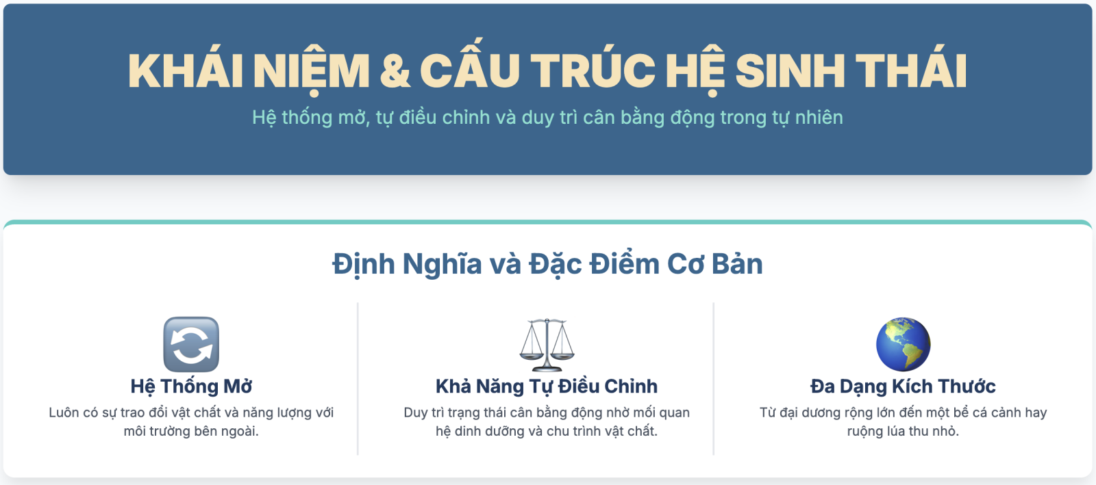 Hệ sinh thái là gì? Ví dụ và bài tập về hệ sinh thái lớp 12