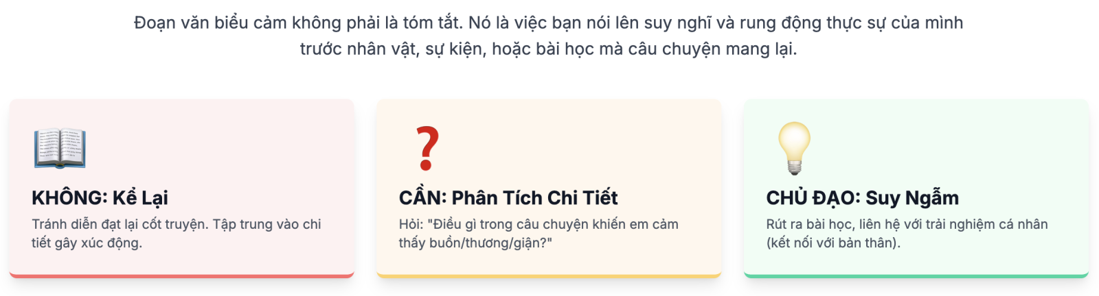 Viết đoạn văn thể hiện tình cảm cảm xúc về một câu chuyện lớp 5