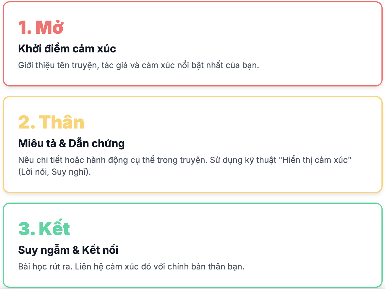 Viết đoạn văn thể hiện tình cảm cảm xúc về một câu chuyện lớp 5