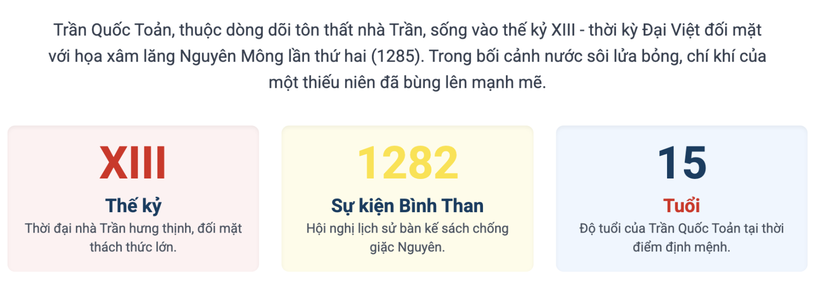 Kể về người anh hùng Trần Quốc Toản