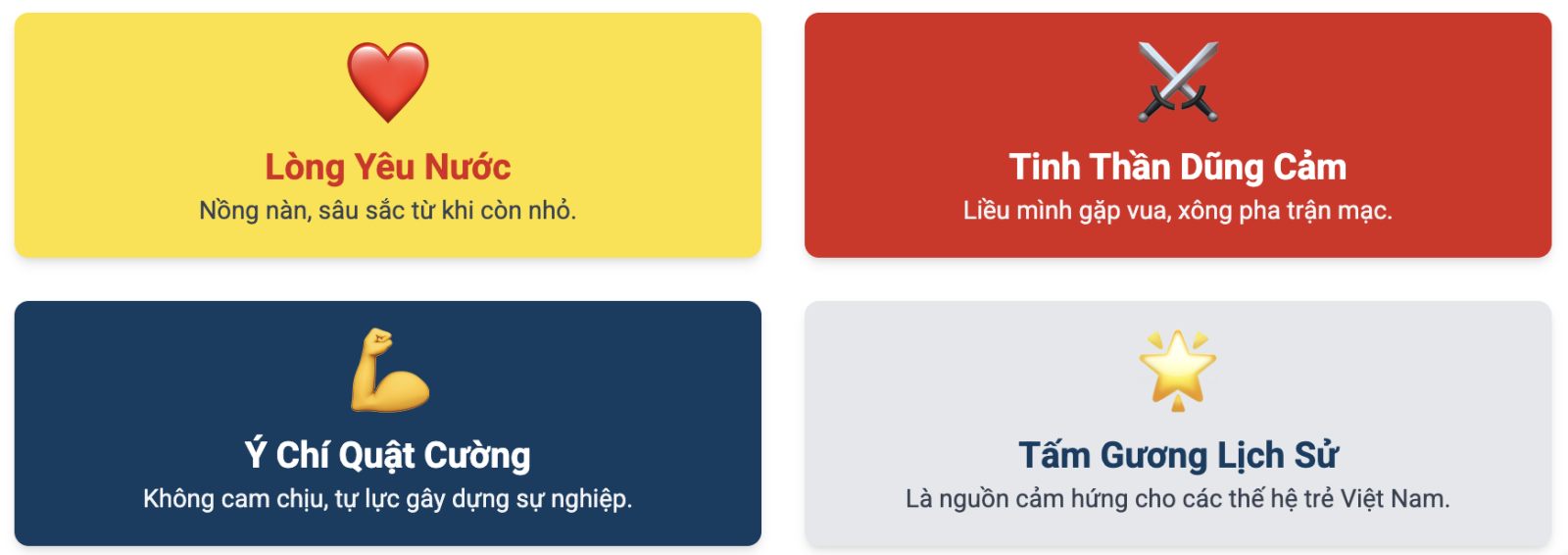 Kể về người anh hùng Trần Quốc Toản