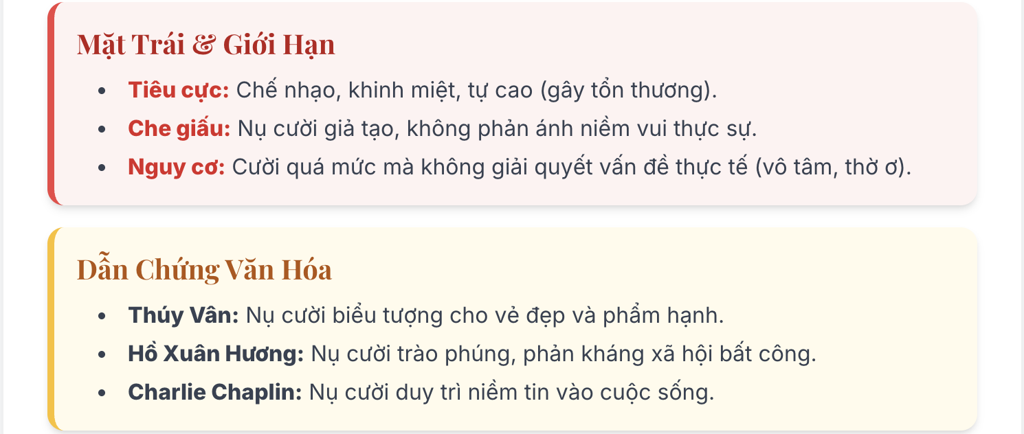 Nghị luận ý nghĩa của nụ cười trong cuộc sống chọn lọc hay nhất