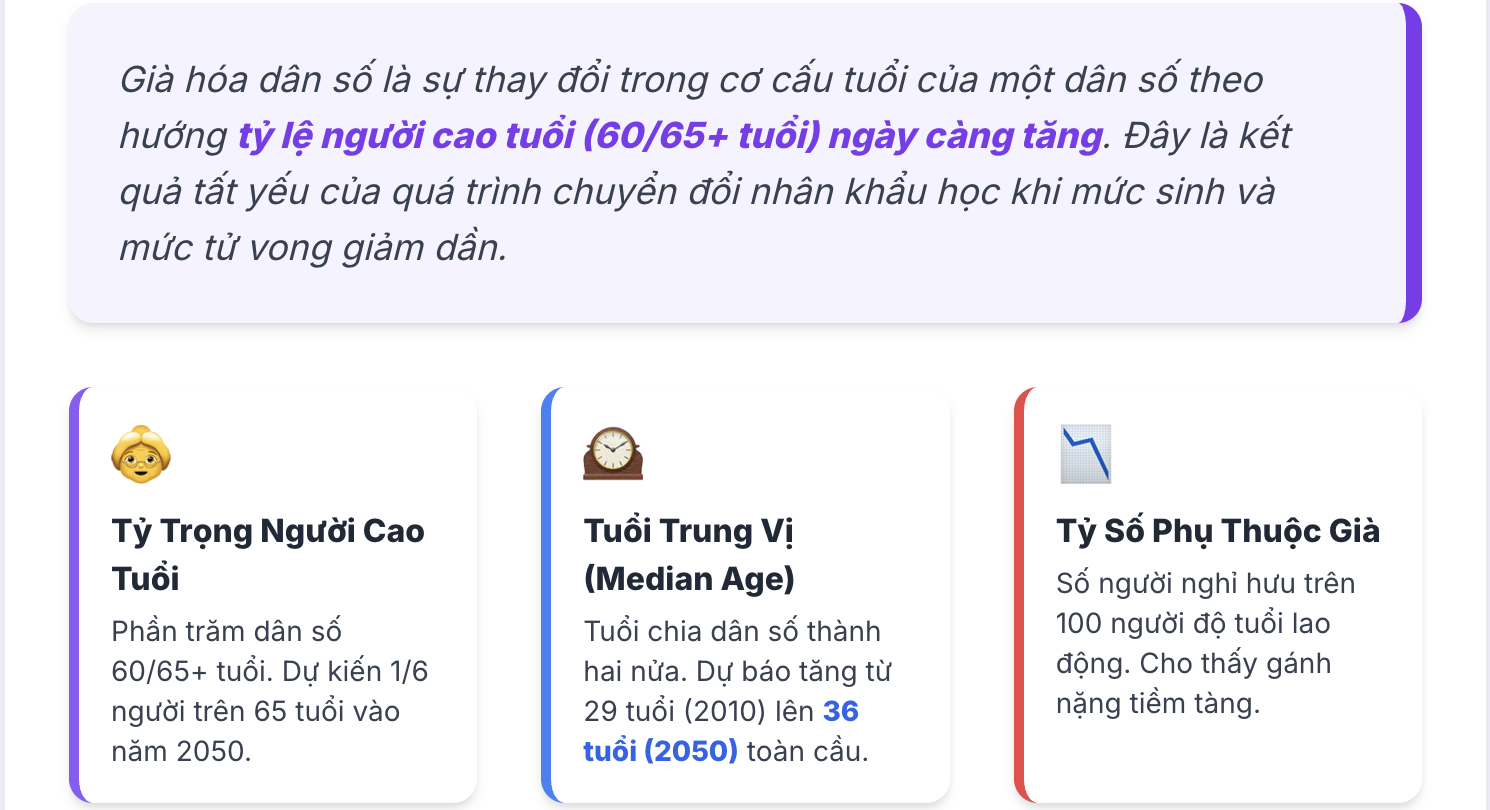 Già hóa dân số là gì? Hậu quả của già hóa dân số như thế nào?