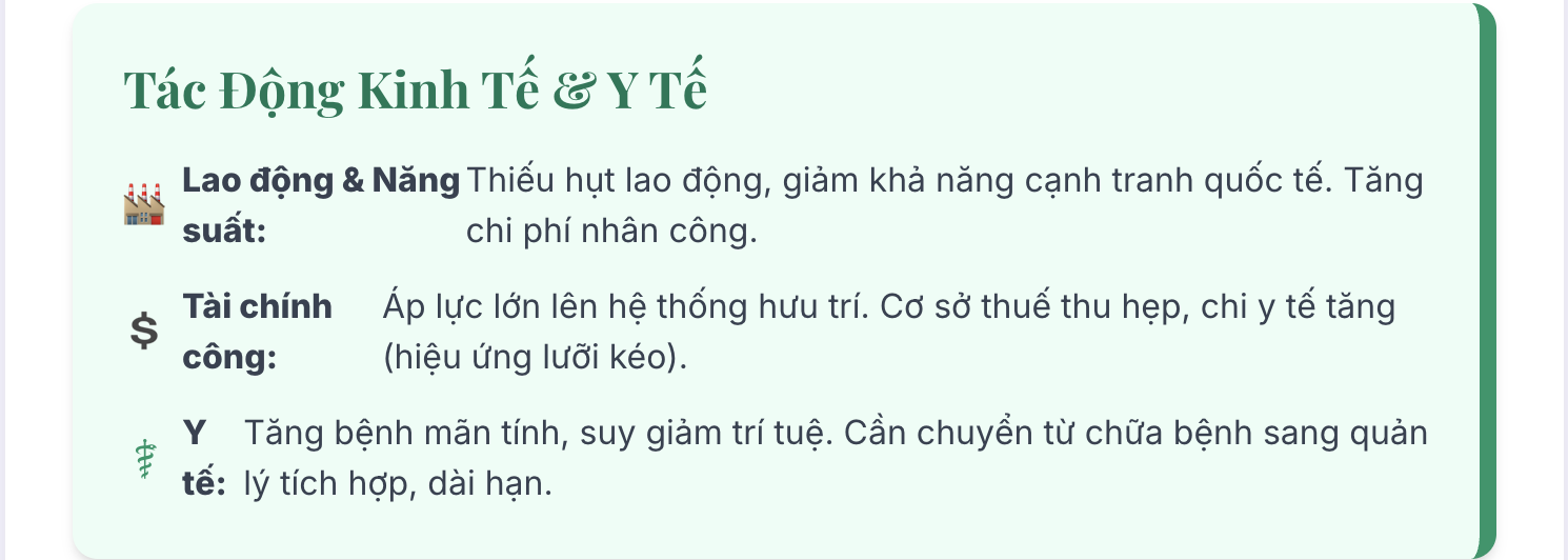 Già hóa dân số là gì? Hậu quả của già hóa dân số như thế nào?