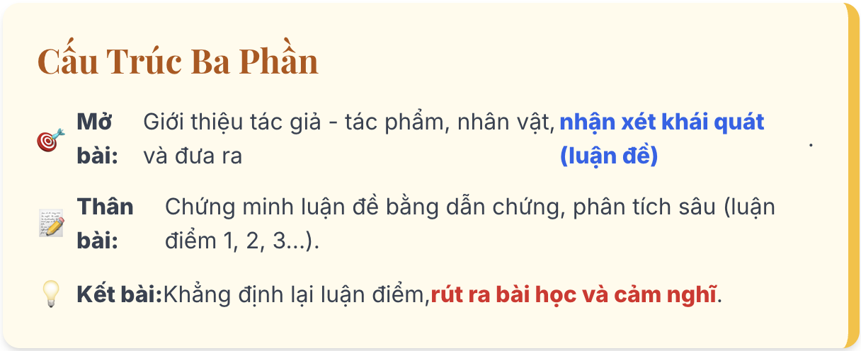 Phân tích đặc điểm một nhân vật văn học có ấn tượng sâu sắc lớp 7